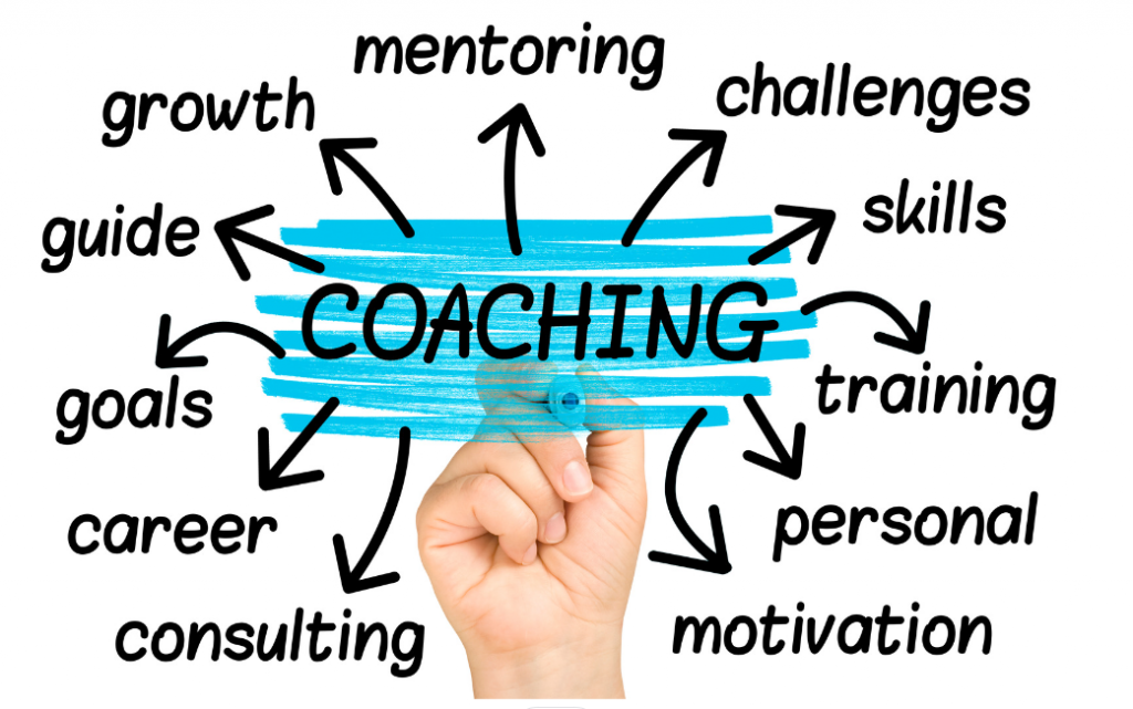 financing for coaching clients
